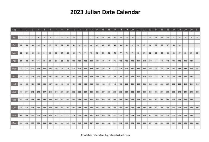 2023 Julian Date Calendar Free Printable PDF CalendarKart
