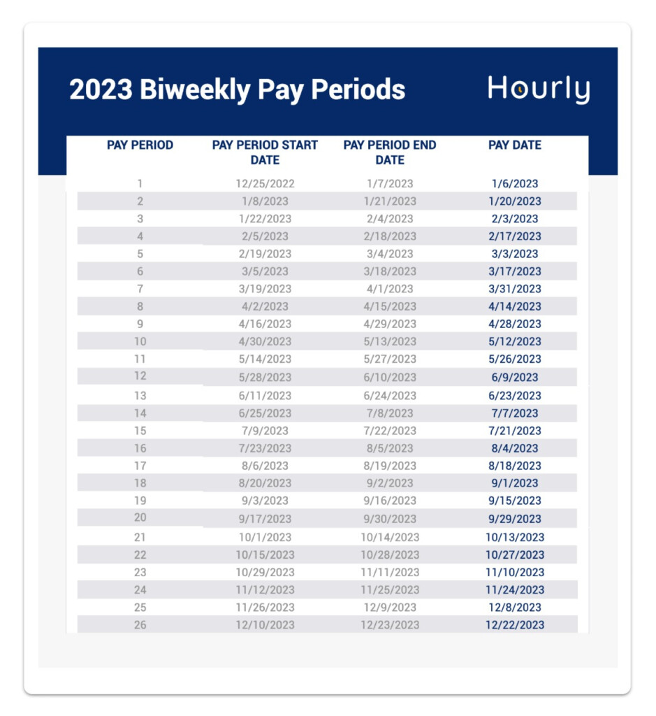 2024 Payroll Calendar Biweekly Printable Calendar 2024 Printable 