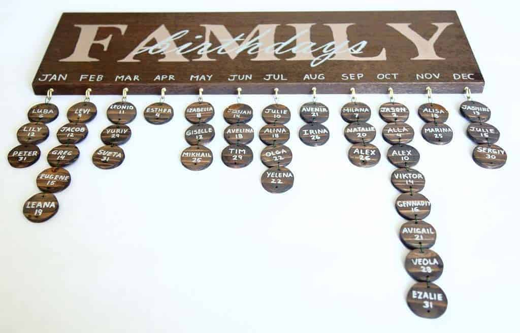 How To Design A DIY Family Birthday Calendar Board TheDIYPlan