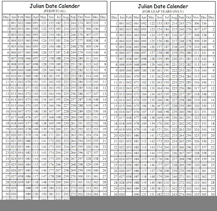 Julian Date Calendar Printable Best Calendar Example