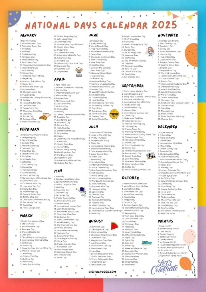 National Day Calendar 2025 Printable Free Calendars 2025