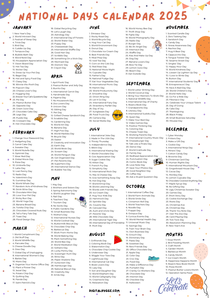 National Day Calendar October 2025 Printable Cynthia Fletcher