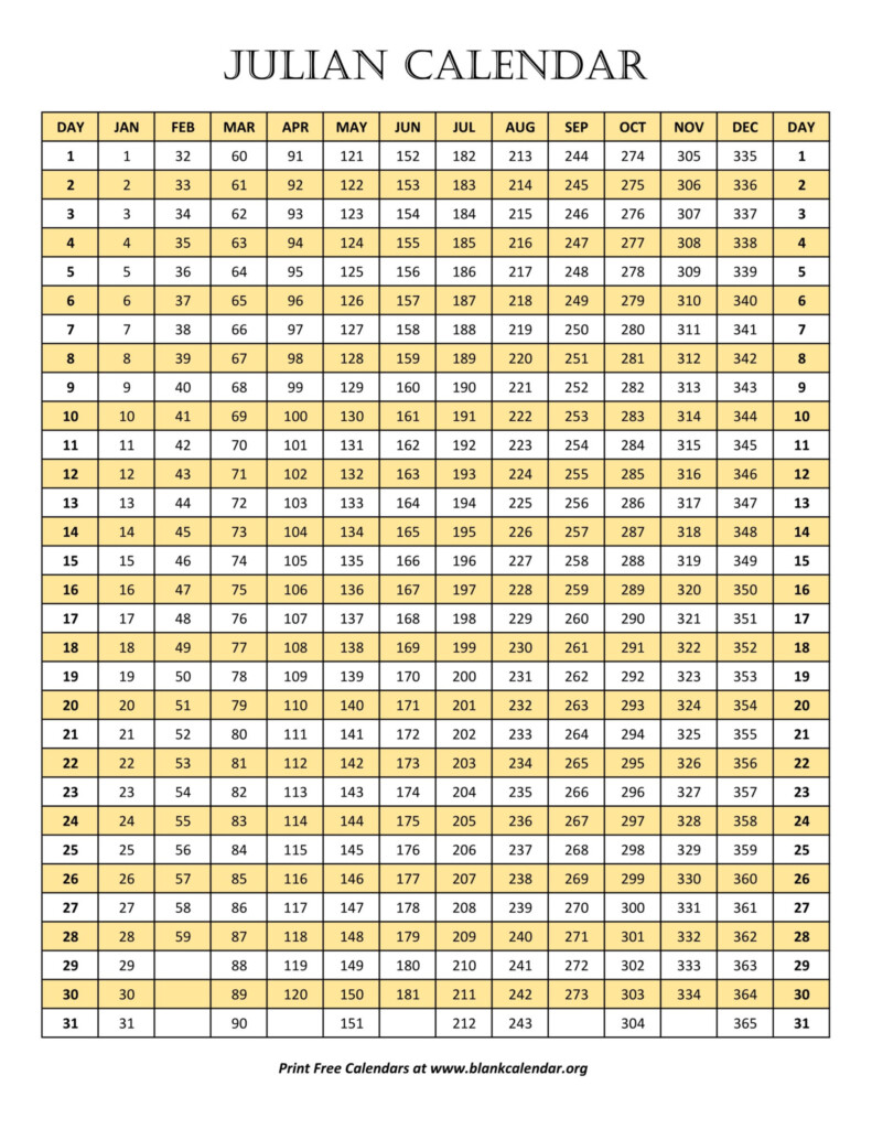 Printable Julian Date Calendar Good Calendar Idea