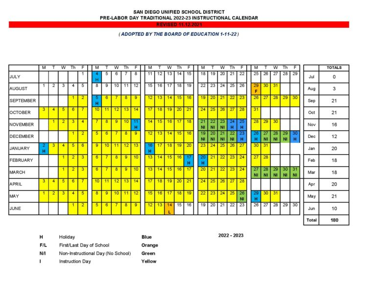 Sdusd Calendar 2025 2026 Sophi Joline