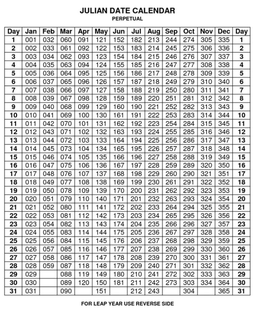 Take Depo Provera Printable Injection Calendar Best Calendar Example