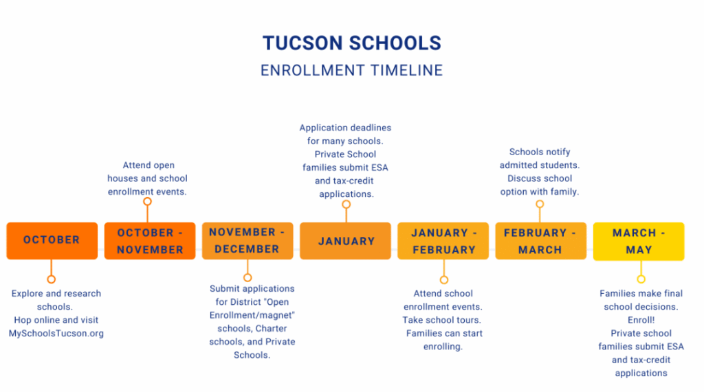 TUSD 2025 2026 Calendar A Comprehensive Overview Anne N Nygaard