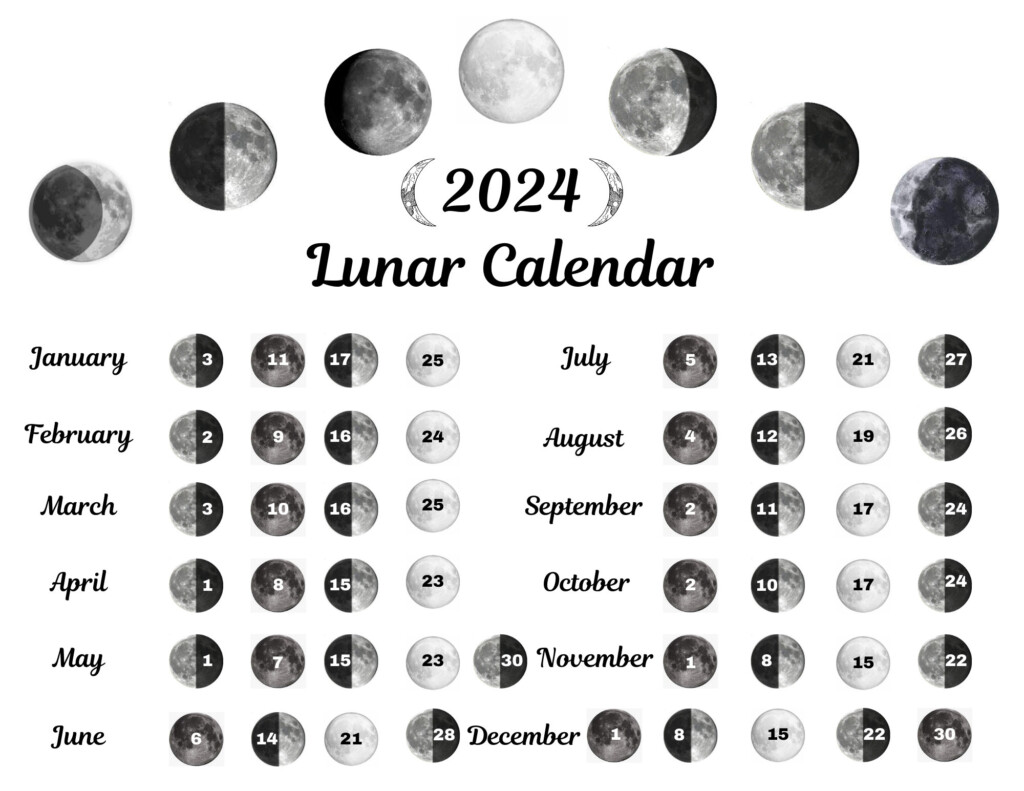 2025 Full Moon Calendar Dates Kai Rain