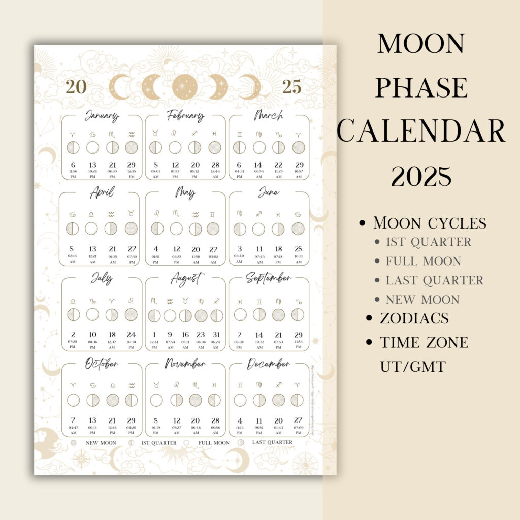 2025 Moon Phase Calendar Printable Calendars 2025