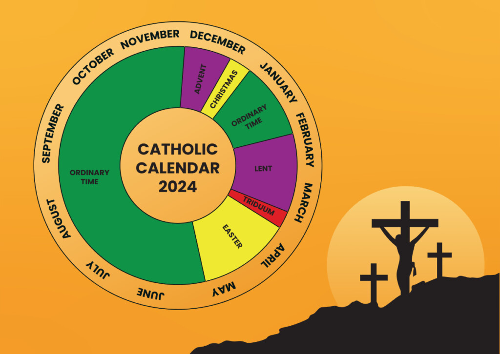 Catholic Holidays In 2025 Doti Mallorie