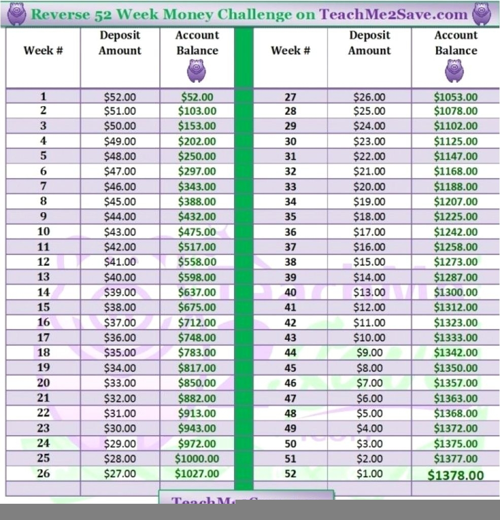 Depo Provera Printable Calendar 2021