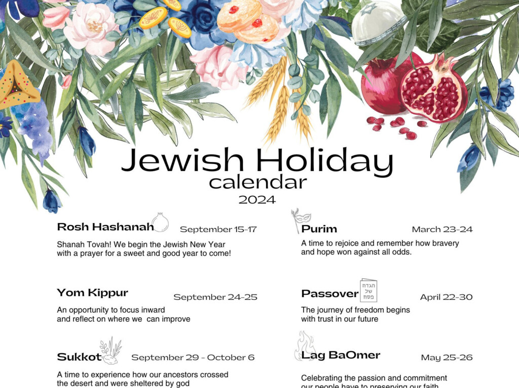 Jewish Calendar For December 2025 Printable Cora Jensen