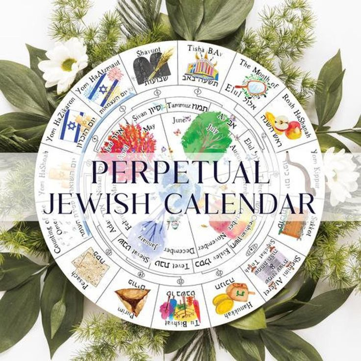 Printable Jewish Calendar 2025 A Comprehensive Guide Design 