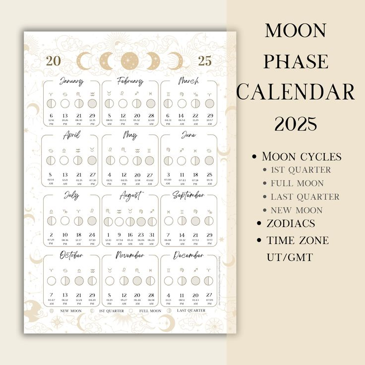Printable PDF Lunar Calendar Moon Phase Calendar 2025 Etsy Canada 